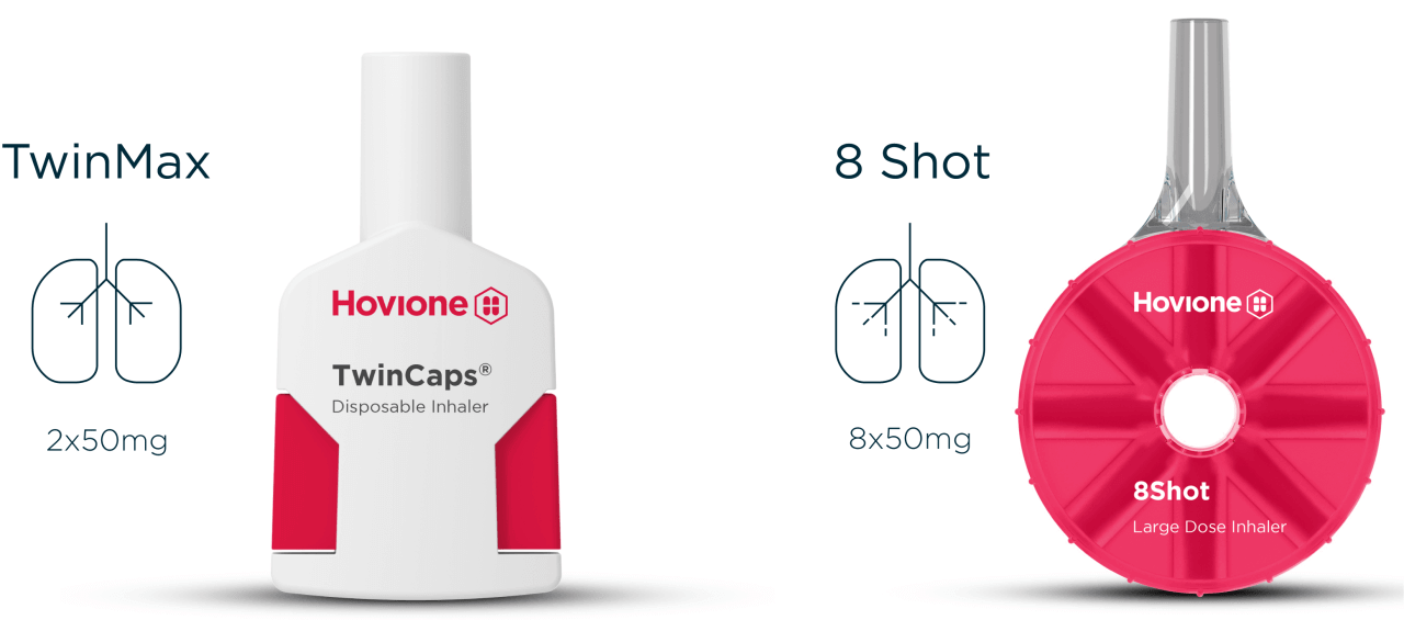 TwinMax and 8 Shot Devices | Hovione