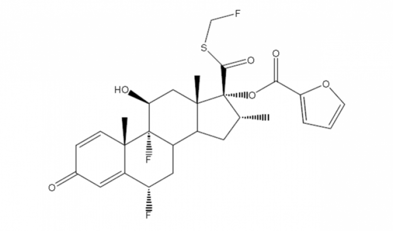 Fluticasone Furoate